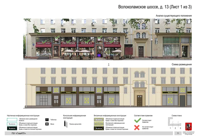 Архитектурная концепция размещения вывесок — Волоколамское шоссе, 13, Москва, лист 1 из 3 · Документ по адресу · Архитектурно-художественная концепция · 2020 год