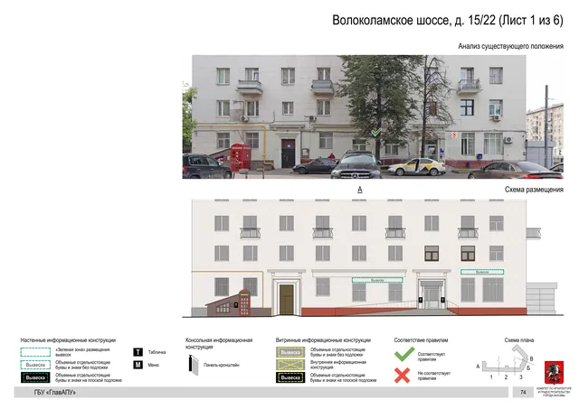 Архитектурная концепция размещения вывесок — Волоколамское шоссе, 15/22, Москва, лист 1 из 6 · Документ по адресу · Архитектурно-художественная концепция · 2020 год