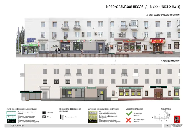Архитектурная концепция размещения вывесок — Волоколамское шоссе, 15/22, Москва, лист 2 из 6 · Документ по адресу · Архитектурно-художественная концепция · 2020 год