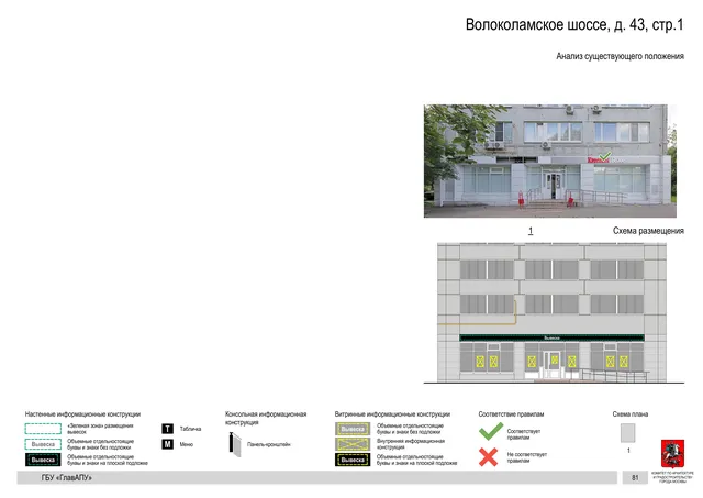 Архитектурная концепция размещения вывесок — Волоколамское шоссе, 43, стр. 1, Москва, страница PDF 84 · Документ по адресу · Архитектурно-художественная концепция · 2020 год