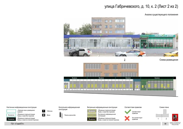 Архитектурная концепция размещения вывесок — Габричевского улица, 10, корп. 2, Москва, лист 2 из 2 · Документ по адресу · Архитектурно-художественная концепция · 2020 год