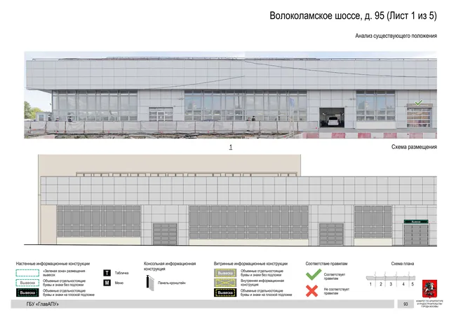Архитектурная концепция размещения вывесок — Волоколамское шоссе, 95, Москва, лист 1 из 5 · Документ по адресу · Архитектурно-художественная концепция · 2020 год