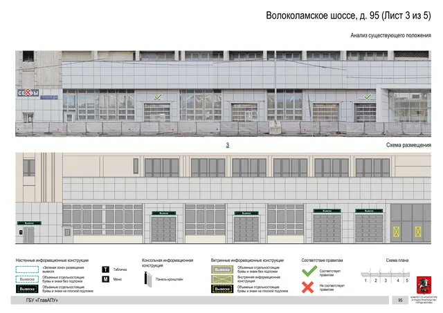 Архитектурная концепция размещения вывесок — Волоколамское шоссе, 95, Москва, лист 3 из 5 · Документ по адресу · Архитектурно-художественная концепция · 2020 год