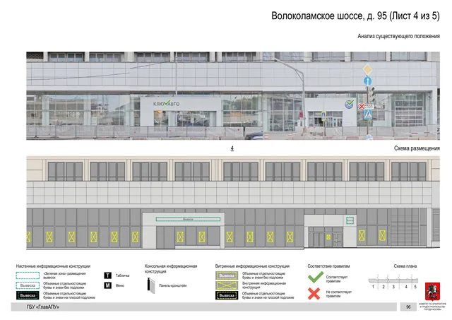 Архитектурная концепция размещения вывесок — Волоколамское шоссе, 95, Москва, лист 4 из 5 · Документ по адресу · Архитектурно-художественная концепция · 2020 год
