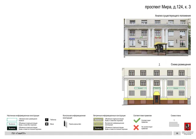 Архитектурная концепция размещения вывесок — Мира проспект, 124, корп. 3, Москва, страница PDF 101 · Документ по адресу · Архитектурно-художественная концепция · 2020 год