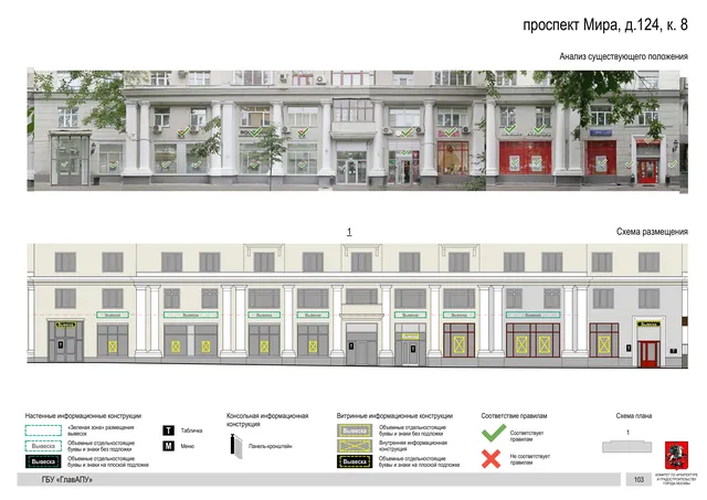 Архитектурная концепция размещения вывесок — Мира проспект, 124, корп. 8, Москва, страница PDF 106 · Документ по адресу · Архитектурно-художественная концепция · 2020 год