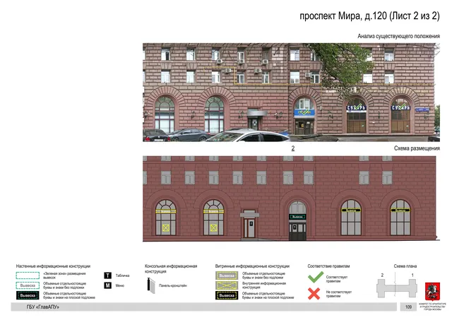 Архитектурная концепция размещения вывесок — Мира проспект, 120, Москва, лист 2 из 2 · Документ по адресу · Архитектурно-художественная концепция · 2020 год