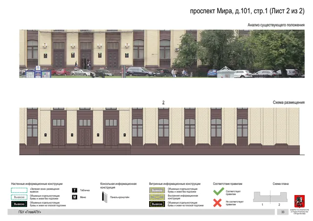 Архитектурная концепция размещения вывесок — Мира проспект, 101, стр. 1, Москва, лист 2 из 2 · Документ по адресу · Архитектурно-художественная концепция · 2020 год