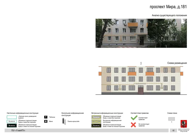 Архитектурная концепция размещения вывесок — Мира проспект, 181, Москва, страница PDF 64 · Документ по адресу · Архитектурно-художественная концепция · 2020 год