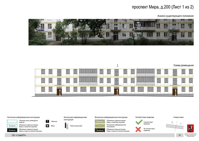 Архитектурная концепция размещения вывесок — Мира проспект, 200, Москва, лист 1 из 2 · Документ по адресу · Архитектурно-художественная концепция · 2020 год