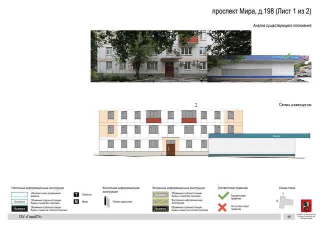 Архитектурная концепция размещения вывесок — Мира проспект, 198, Москва, лист 1 из 2 · Документ по адресу · Архитектурно-художественная концепция · 2020 год