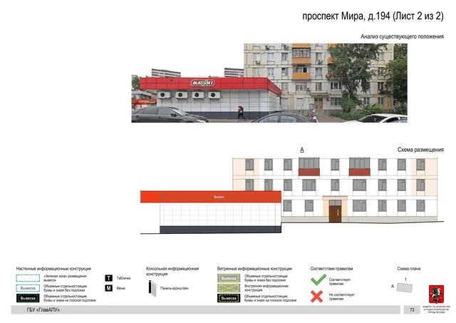 Архитектурная концепция размещения вывесок — Мира проспект, 194, Москва, лист 2 из 2 · Документ по адресу · Архитектурно-художественная концепция · 2020 год