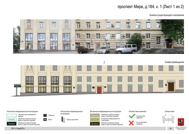 Архитектурная концепция размещения вывесок — Мира проспект, 184, корп. 1, Москва, лист 1 из 2 · Документ по адресу · Архитектурно-художественная концепция · 2020 год