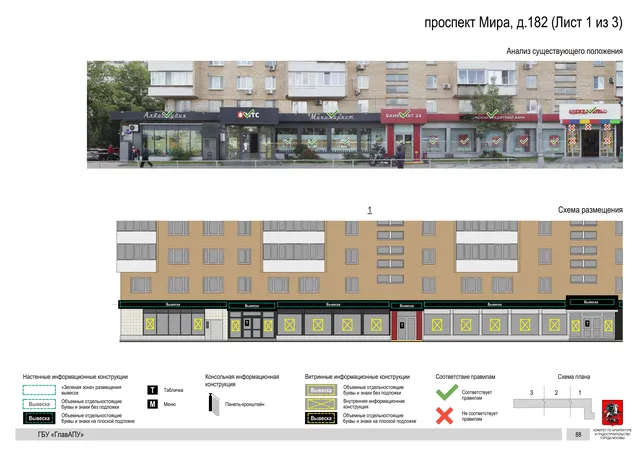 Архитектурная концепция размещения вывесок — Мира проспект, 182, Москва, лист 1 из 3 · Документ по адресу · Архитектурно-художественная концепция · 2020 год