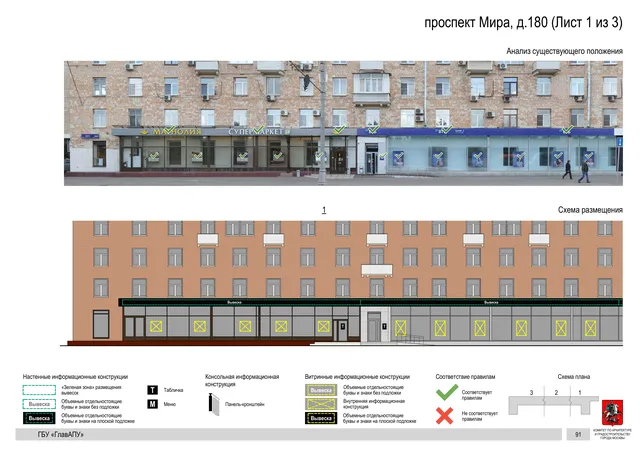 Архитектурная концепция размещения вывесок — Мира проспект, 180, Москва, лист 1 из 3 · Документ по адресу · Архитектурно-художественная концепция · 2020 год
