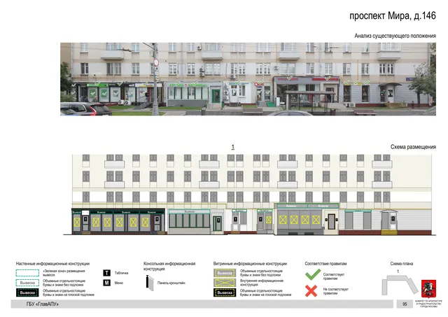 Архитектурная концепция размещения вывесок — Мира проспект, 146, Москва, страница PDF 98 · Документ по адресу · Архитектурно-художественная концепция · 2020 год