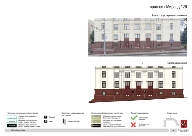 Архитектурная концепция размещения вывесок — Мира проспект, 126, Москва, страница PDF 99 · Документ по адресу · Архитектурно-художественная концепция · 2020 год